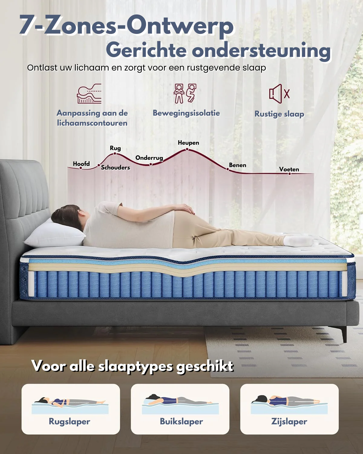 Productafbeelding 5